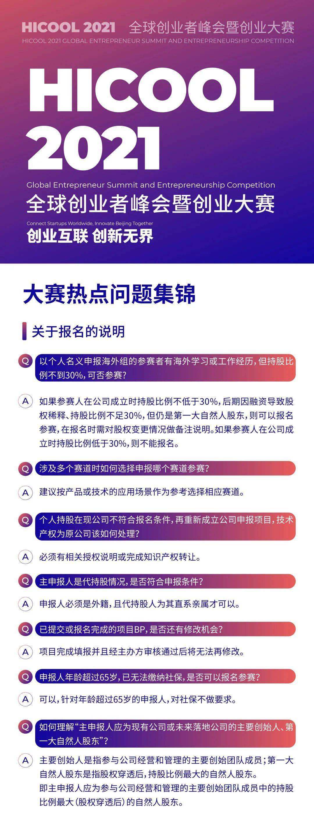 热点！创业资金