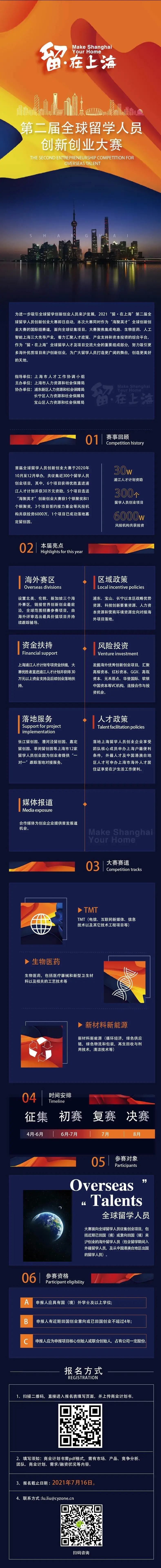 解释！中华创业港