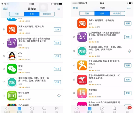 相关！创业品牌