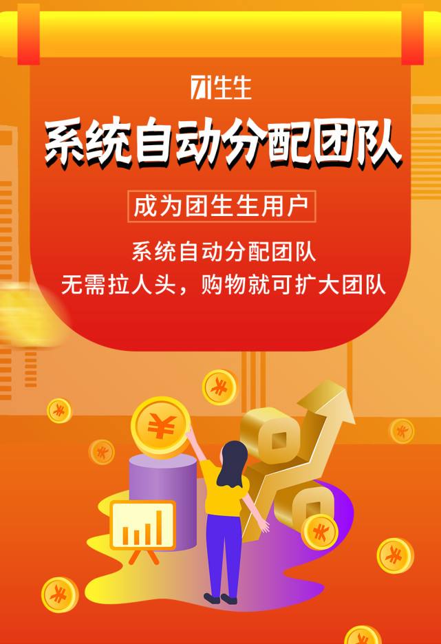 相关！零投资创业