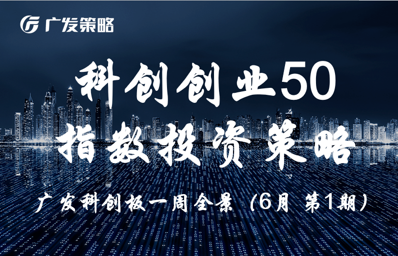 解释！创业版指数