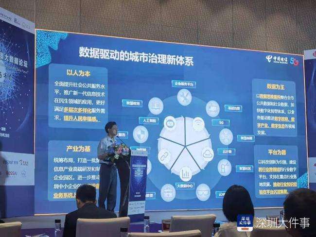 解说！深港产学研创业投资