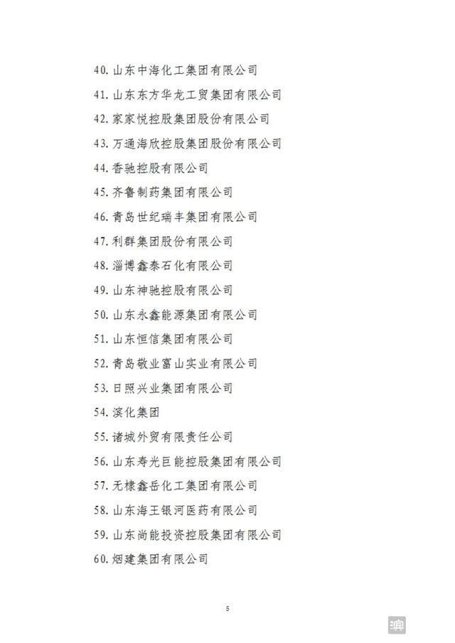 求答案！魏桥创业人