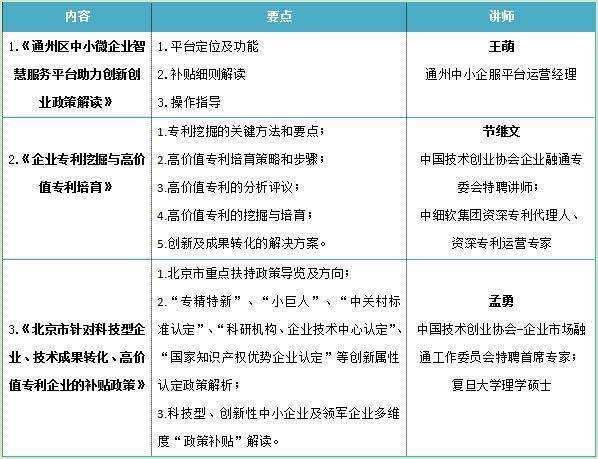 解答！创业者协会