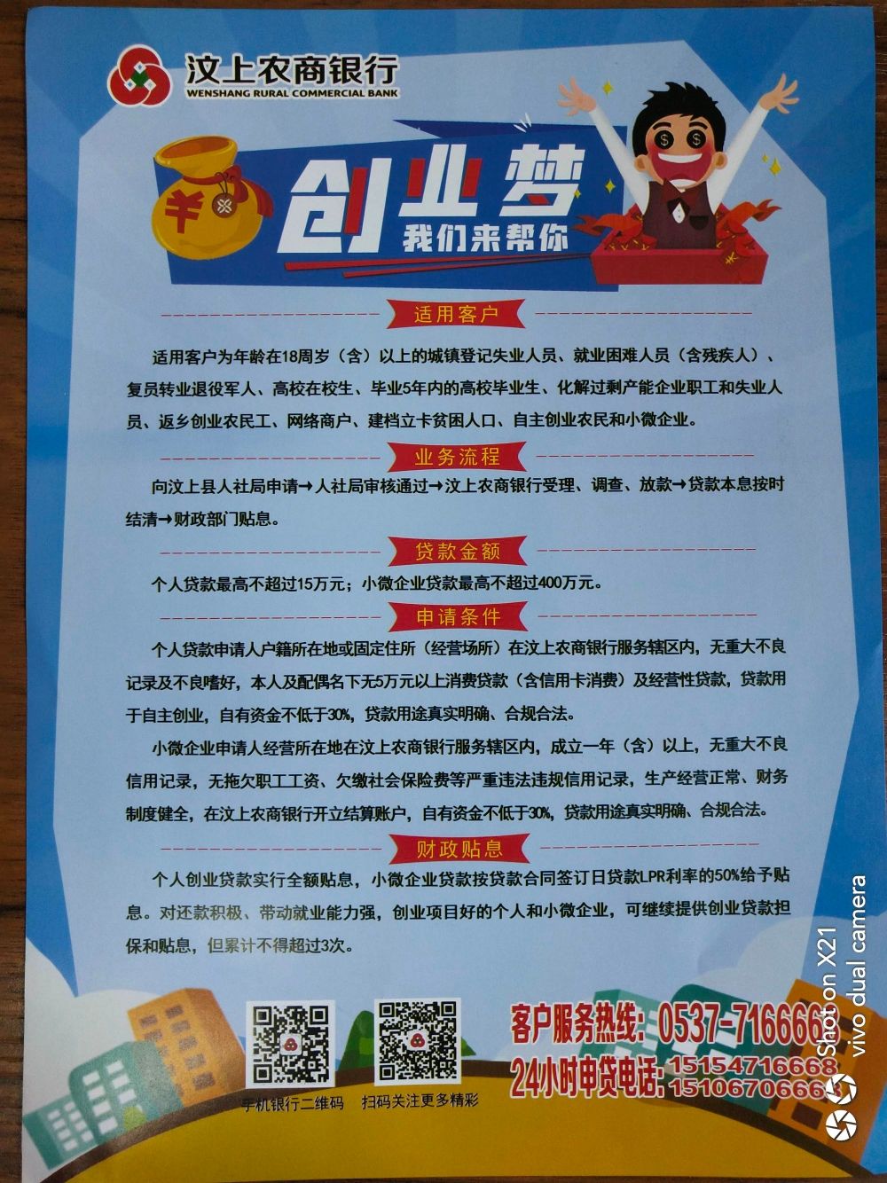 解说！创业货款