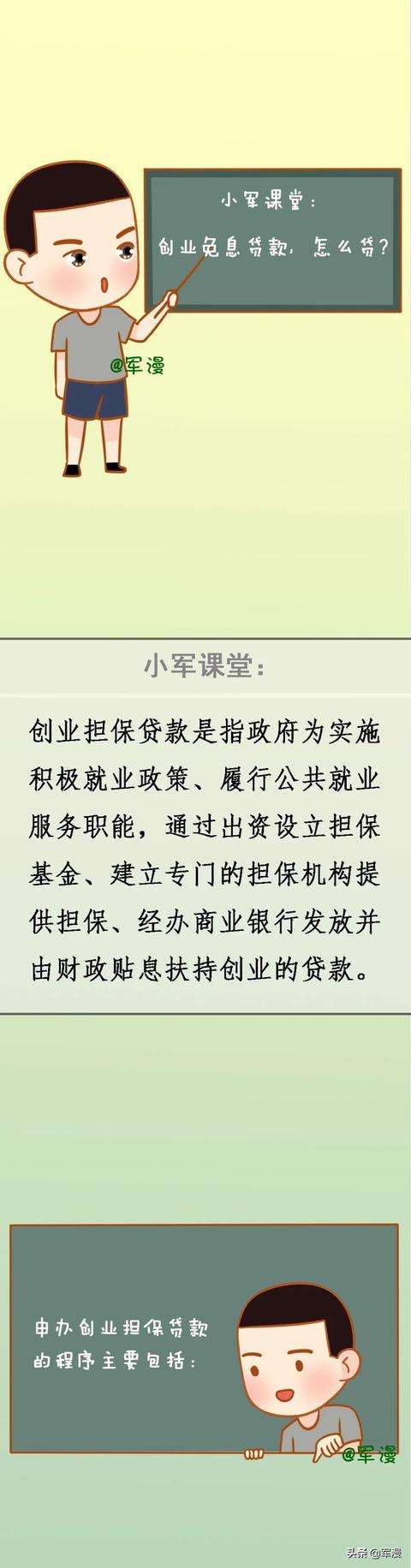 常见问题！创业贷款哪个银行好