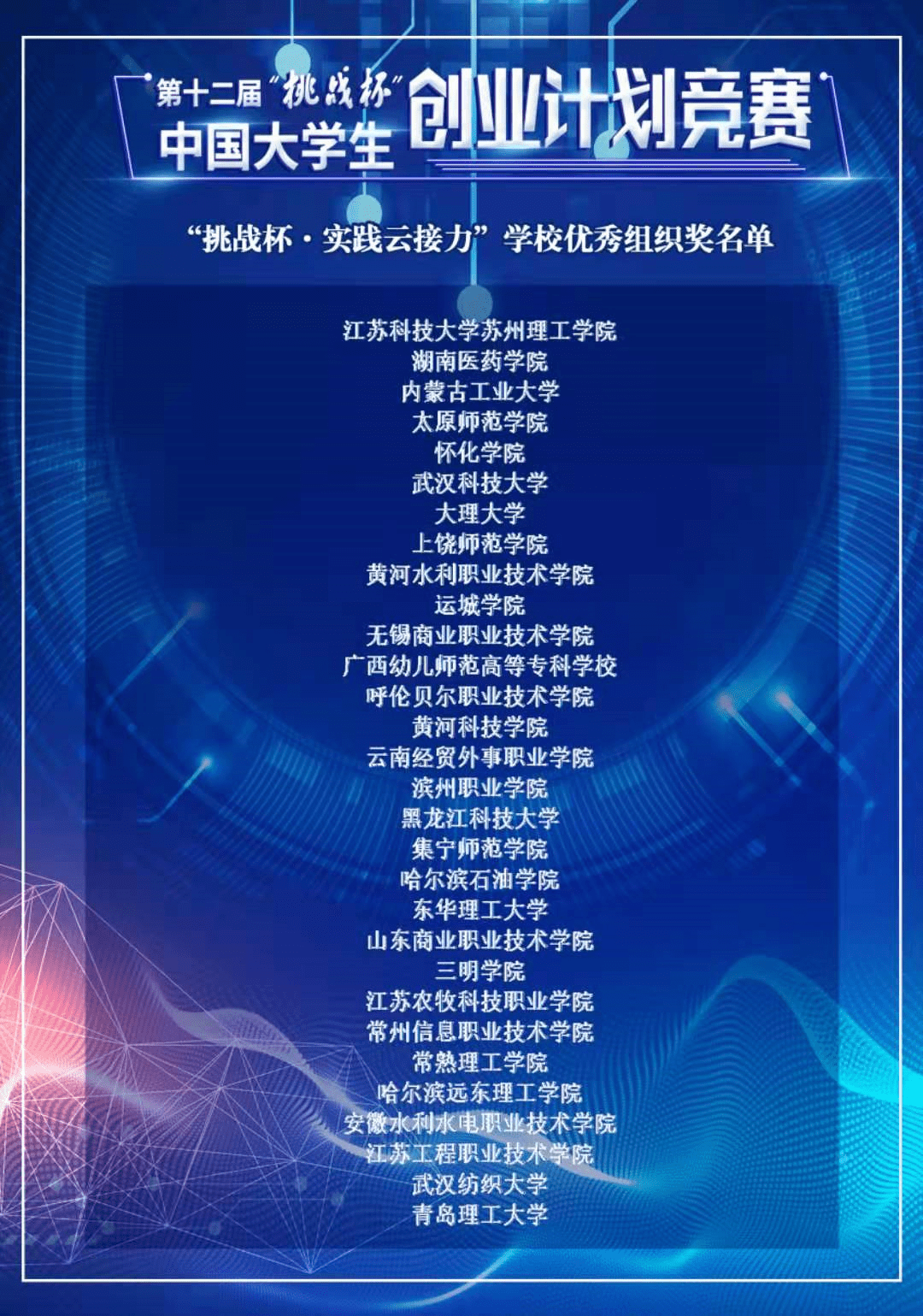 解答！挑战杯创业计划大赛