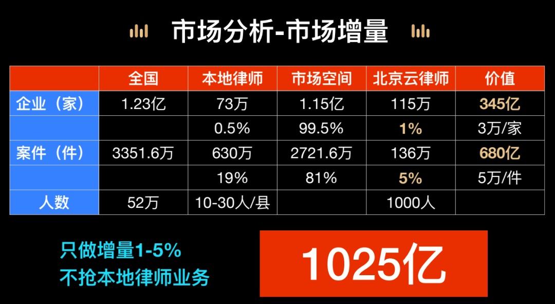 热点！创业项目加盟