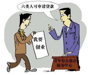 求答案！创业贷款条件