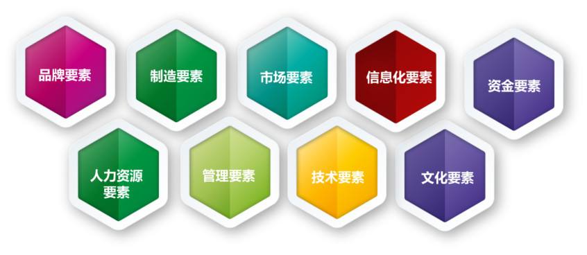 小知识！微型企业创业平台