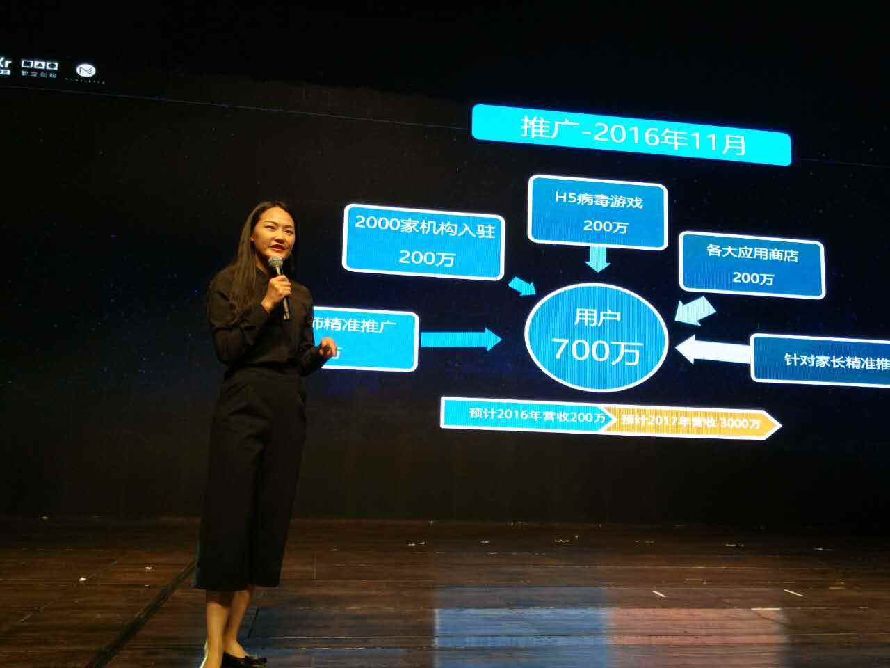 解说！创业行业