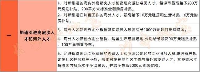 热点！长沙创业网