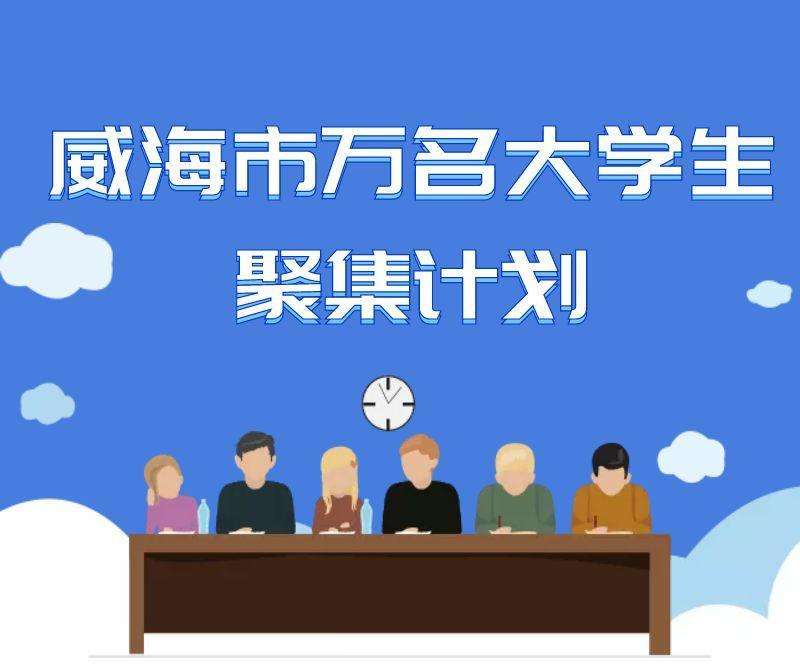 小知识！威海大学生创业贷款