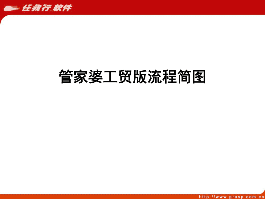 管家婆创业版使用教程