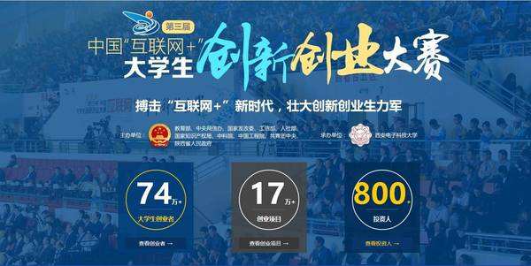 解释！全国大学生创业大赛