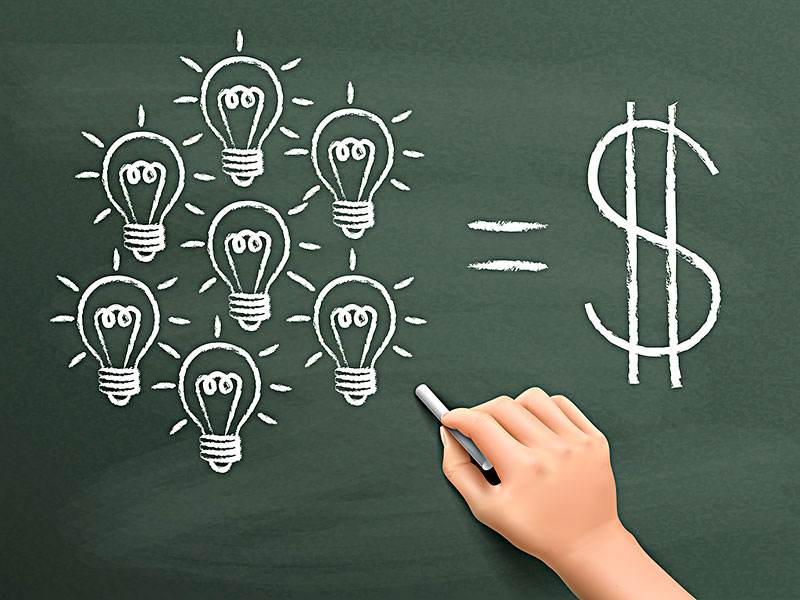 常见问题！创业图片