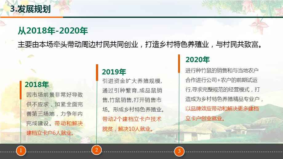 常见问题！养殖创业网