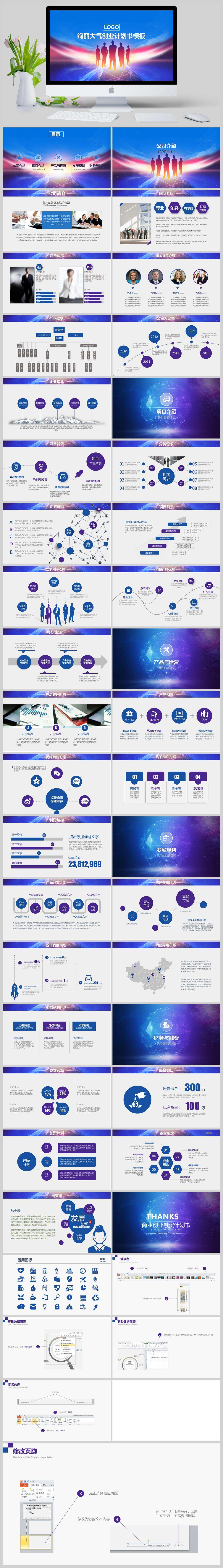 相关！创业计划书ppt