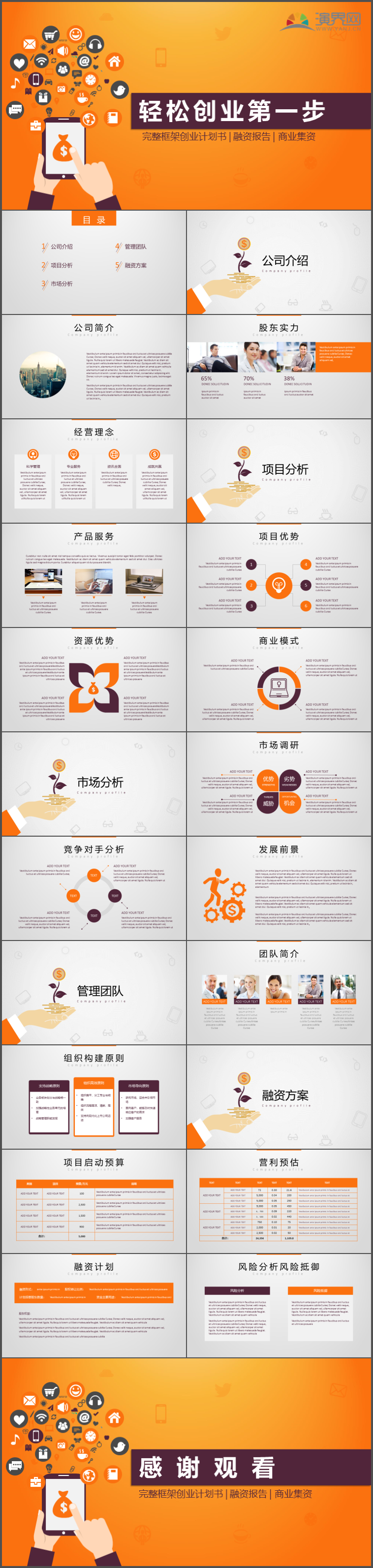 相关！创业计划书ppt