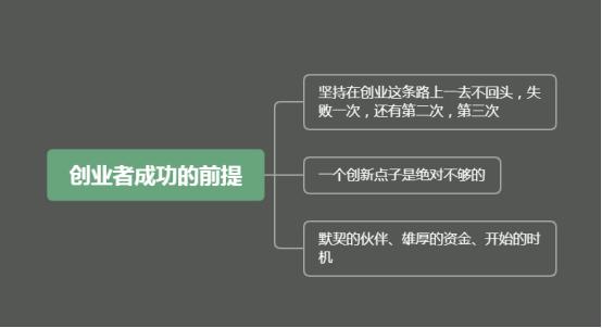 热点！一个理想主义者的创业故事