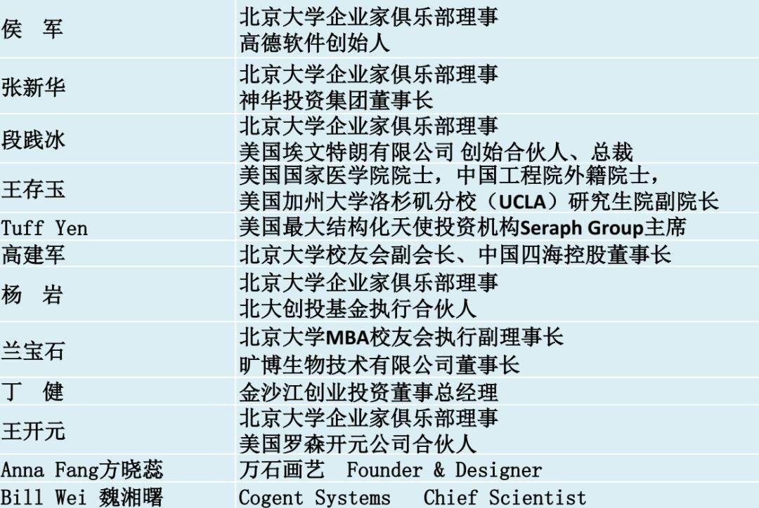 解释！美国创业