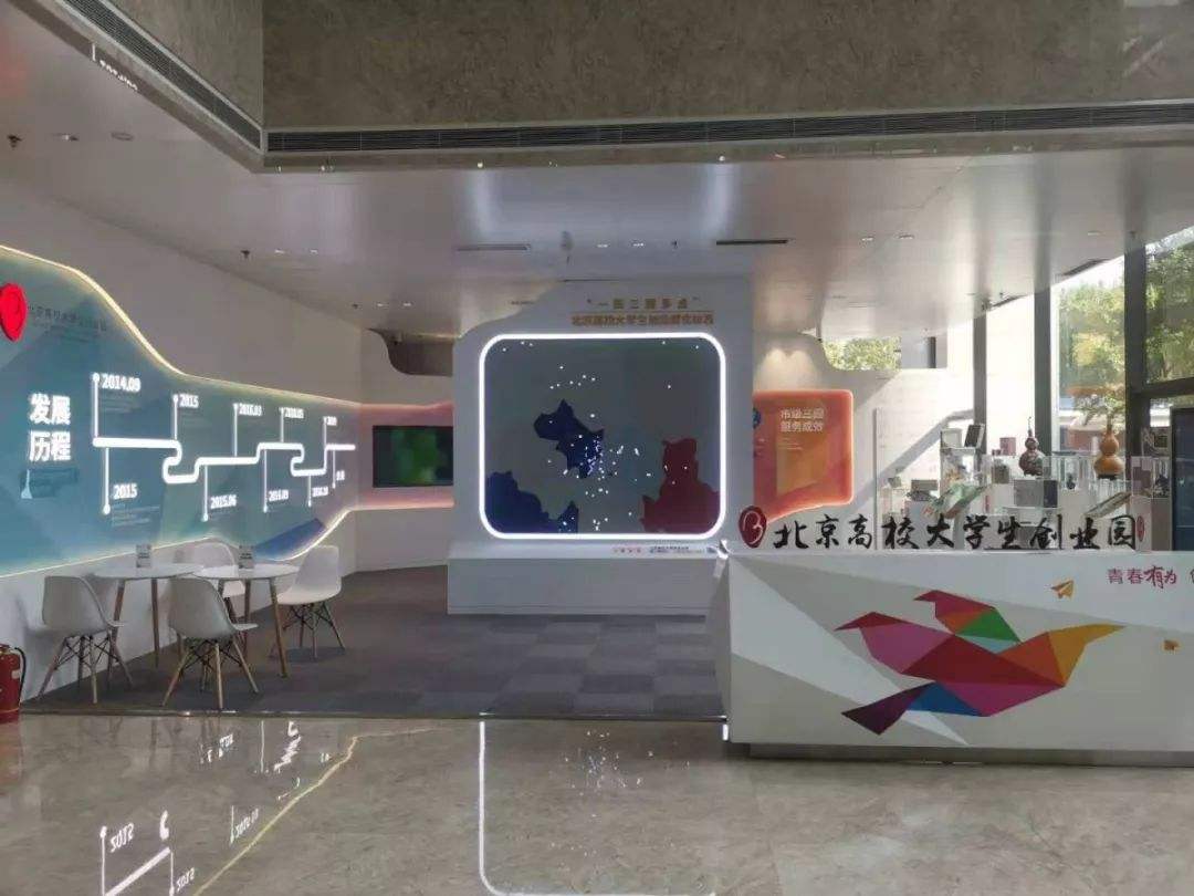 热点！大学生创业园