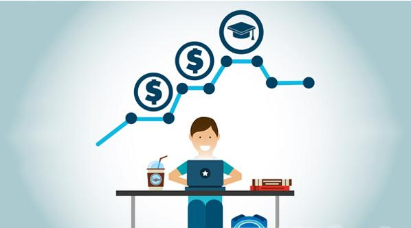 小知识！临沂大学生创业贷款"专业解答"