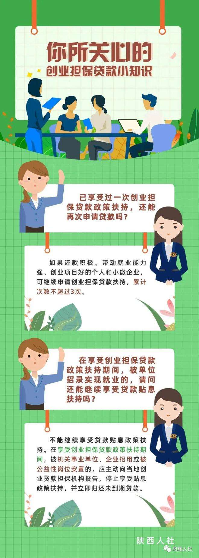 小知识！创业门户