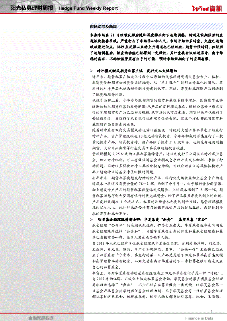 解释！创业资讯