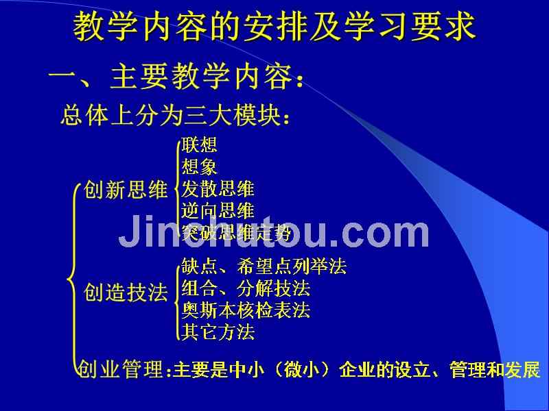 求答案！适合农村创业的项目