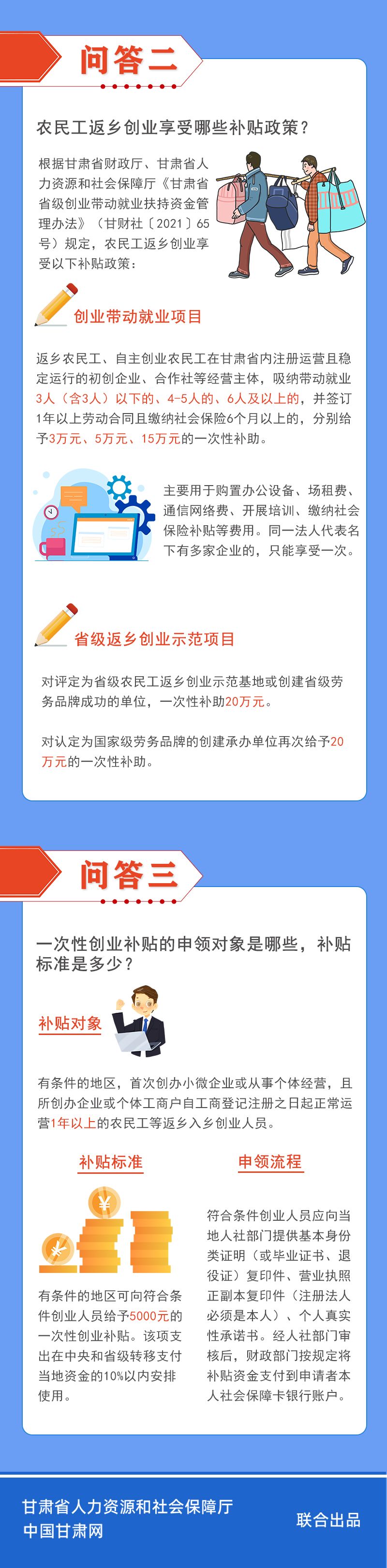 热点！十万元创业"专业解答"