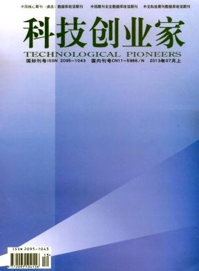 常见问题！创业行业