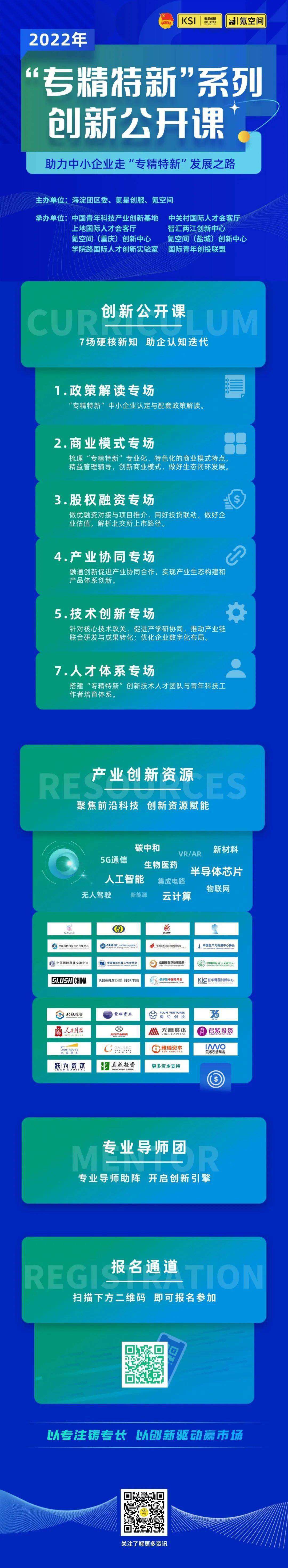 热点！1万元创业