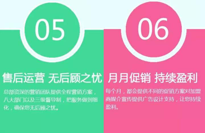 小知识！创业加盟店