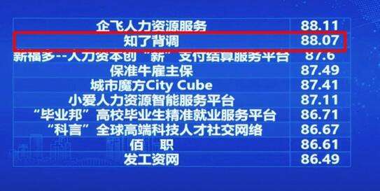 解答！宁波市就业创业网