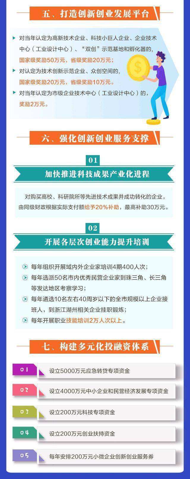 解答！大众创业万众创新