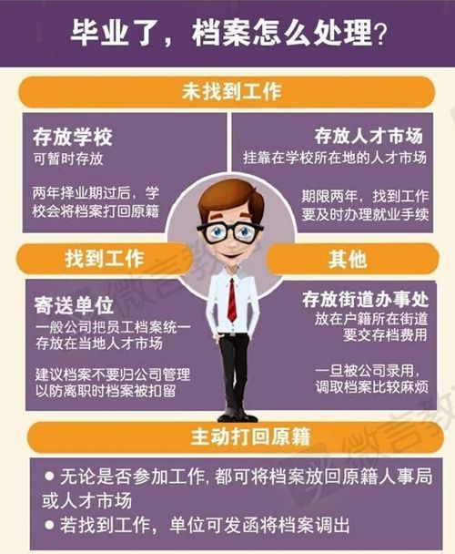 小知识！学生自主创业