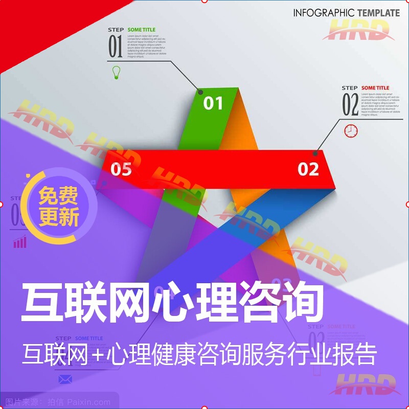 相关！创业咨询