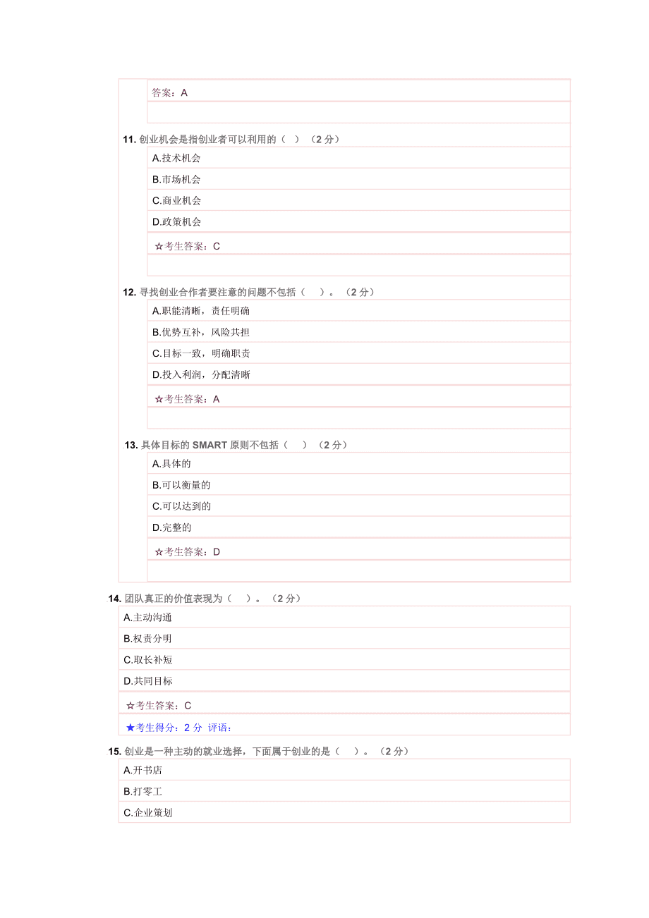 求答案！网络创业项目