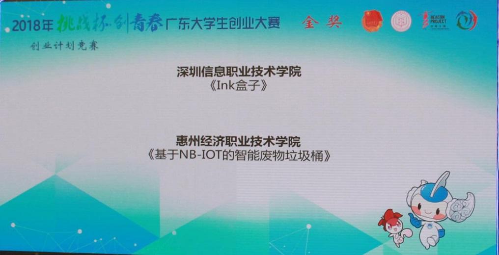 求答案！挑战杯创业大赛