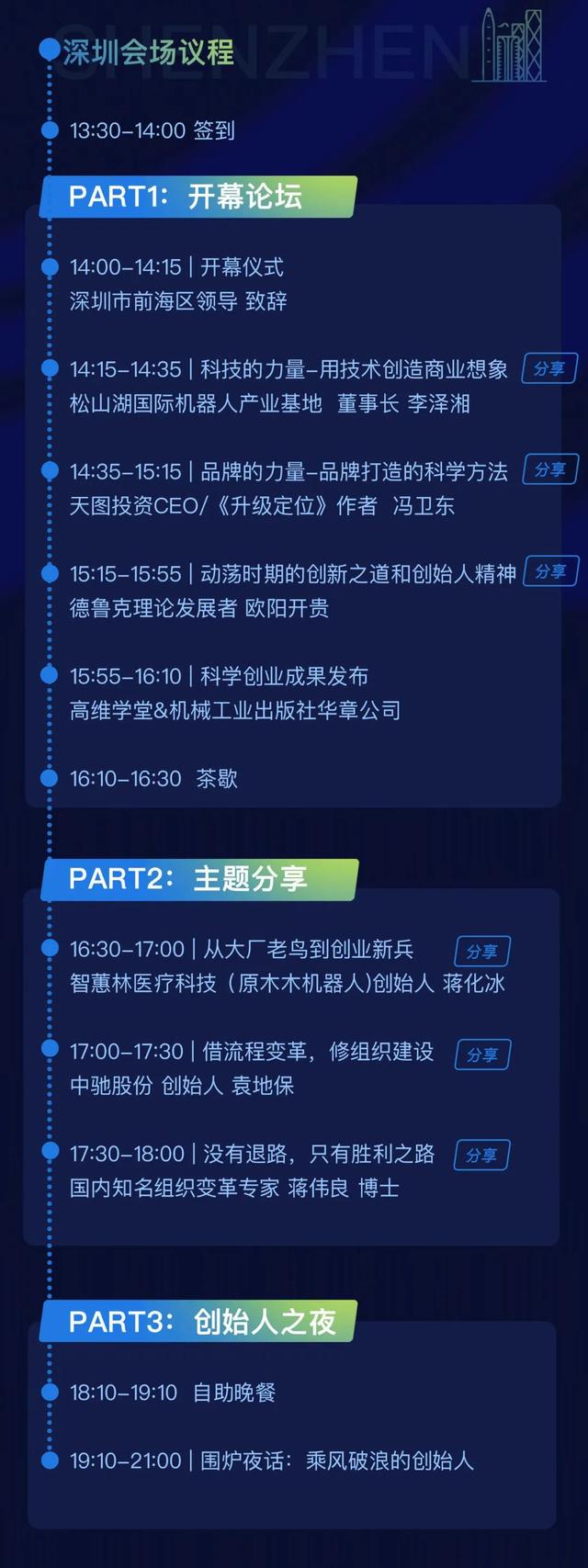 热点！第一创业发行价