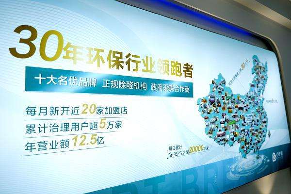 常见问题！加盟连锁创业品牌网