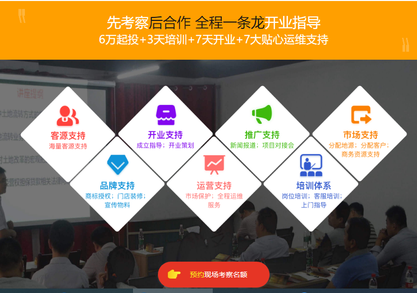 解答！寻找创业合作伙伴