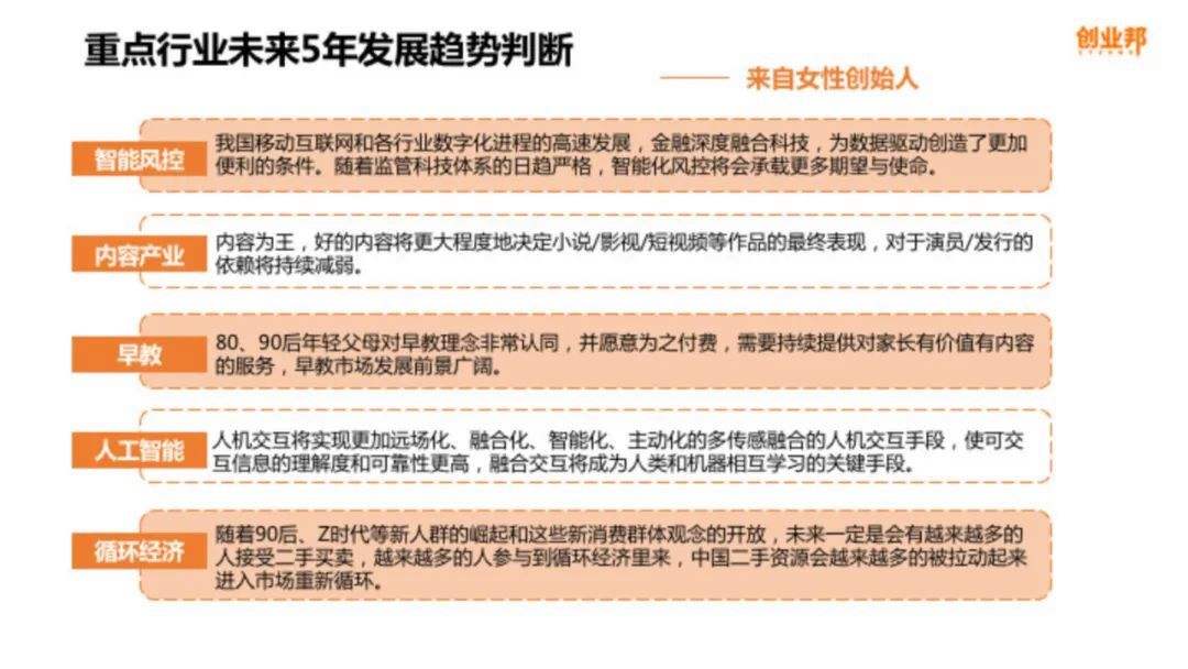 热点！适合女性创业的项目