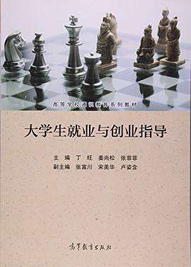 常见问题！创业技术