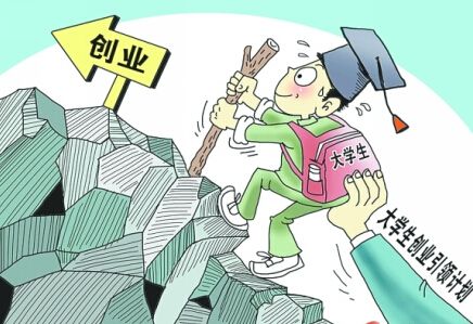 求答案！创业好项目推荐"在线解答"