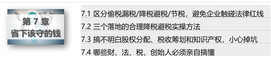 求答案！创业邦官网"专业解答"