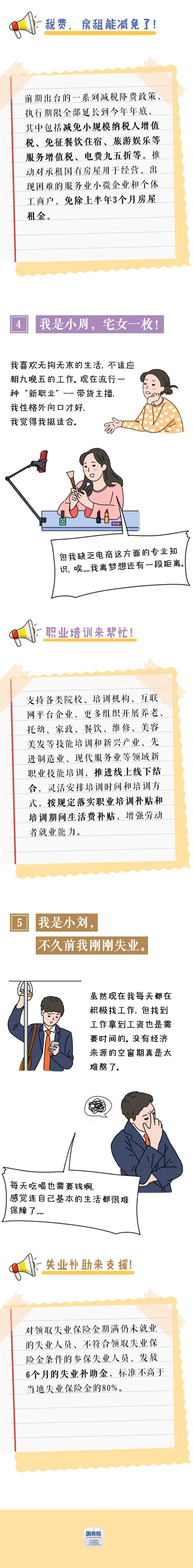 相关！工薪族创业