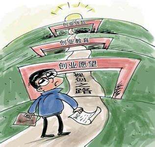 相关！关于创业的文章