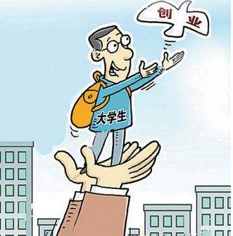 求答案！3158创业商机网